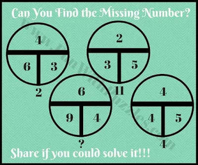 Hard Maths Picture Puzzle to find the value of missing number