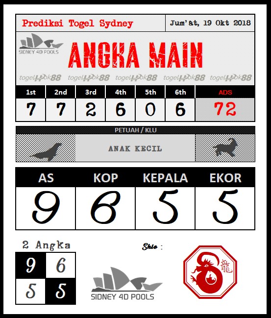 PREDIKSI SYDNEY POOLS 19 OKTOBER 2018 Prediksi Togel
