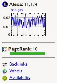 Daftar Website Dengan PageRank 10 4