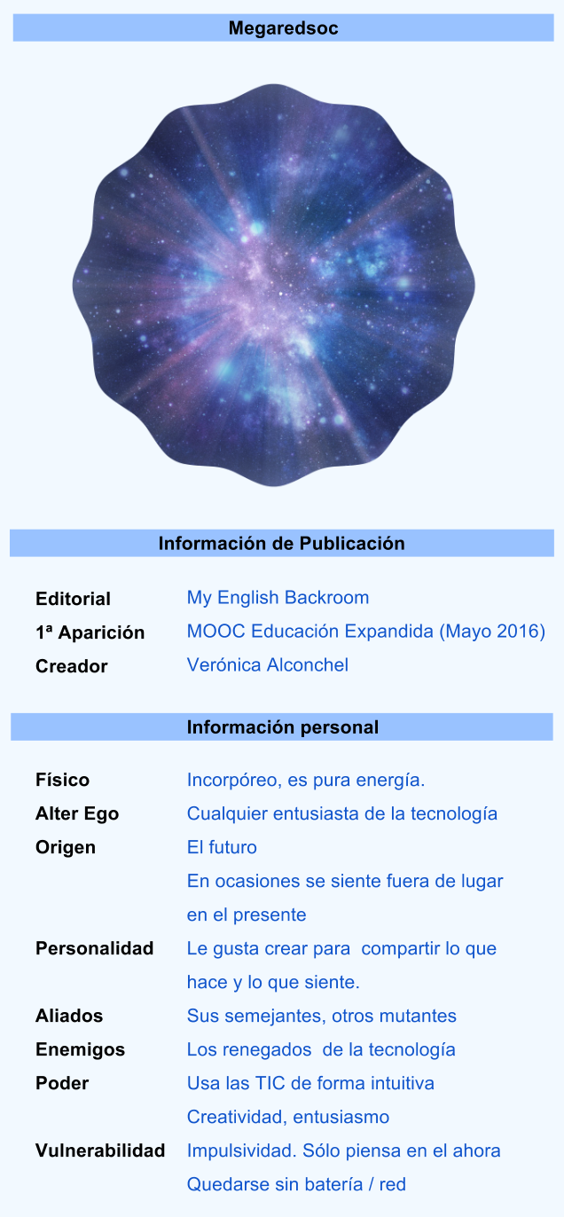 EduExpandida Veronica ALconchel