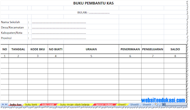Format Laporan Keuangan Bos Tahun 2019 Website Edukasi Guru