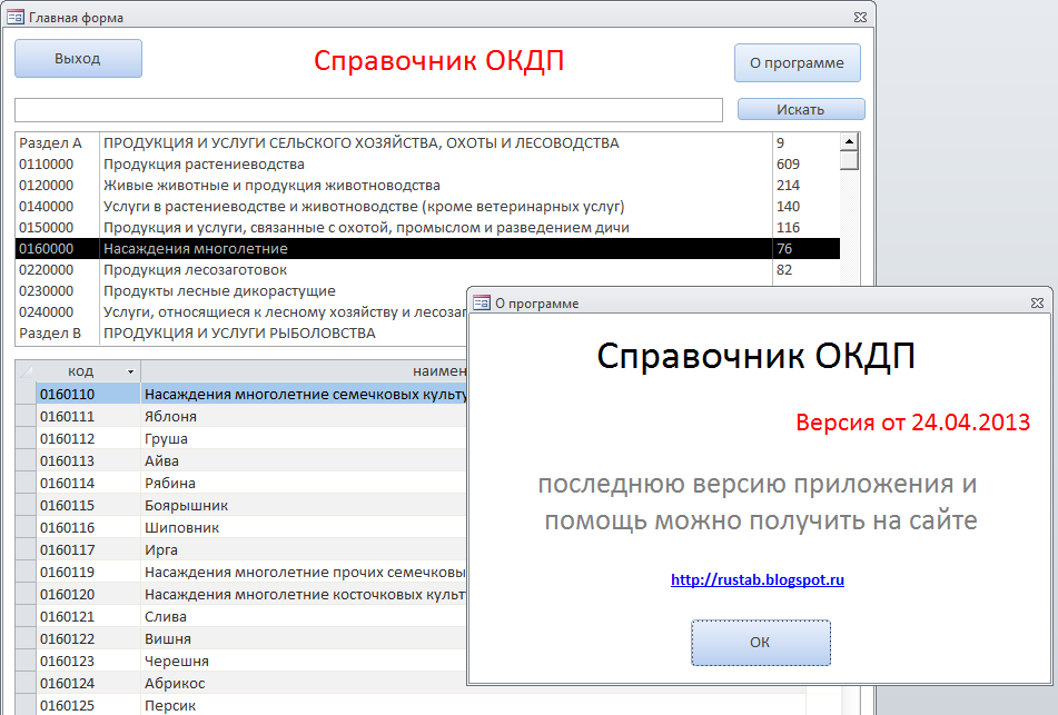 Классификатор окдп. Средство окдп. Классификация по окдп. Вид деятельности по окдп и оквэд. Справочник окдп.