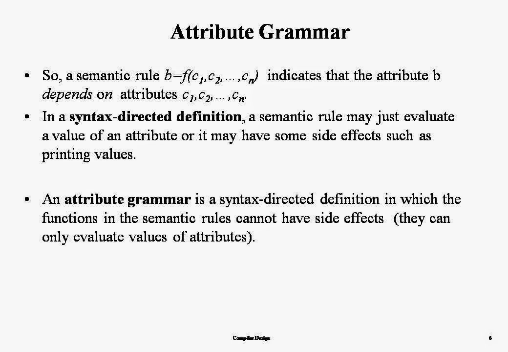 Syntax-Directed Translation in Compiler Design | CSE Study Material