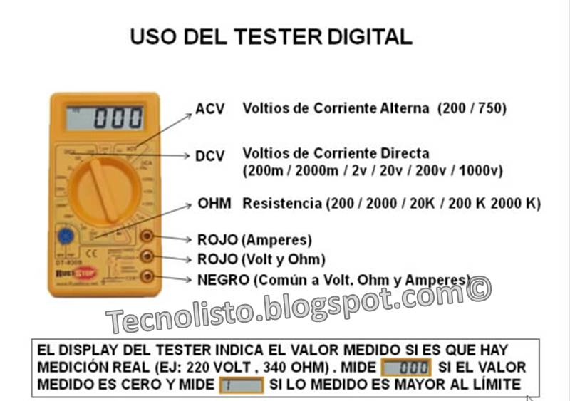 Todas las reparaciones del Hogar
