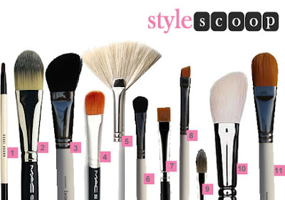 Makeup Tips- Makeup Brush yang Perlu sahaja 3