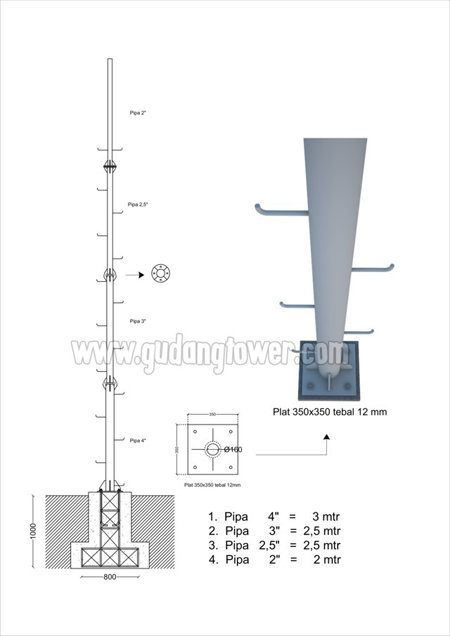 Tower Monopole 10 meter Tower Monopole 10 meter