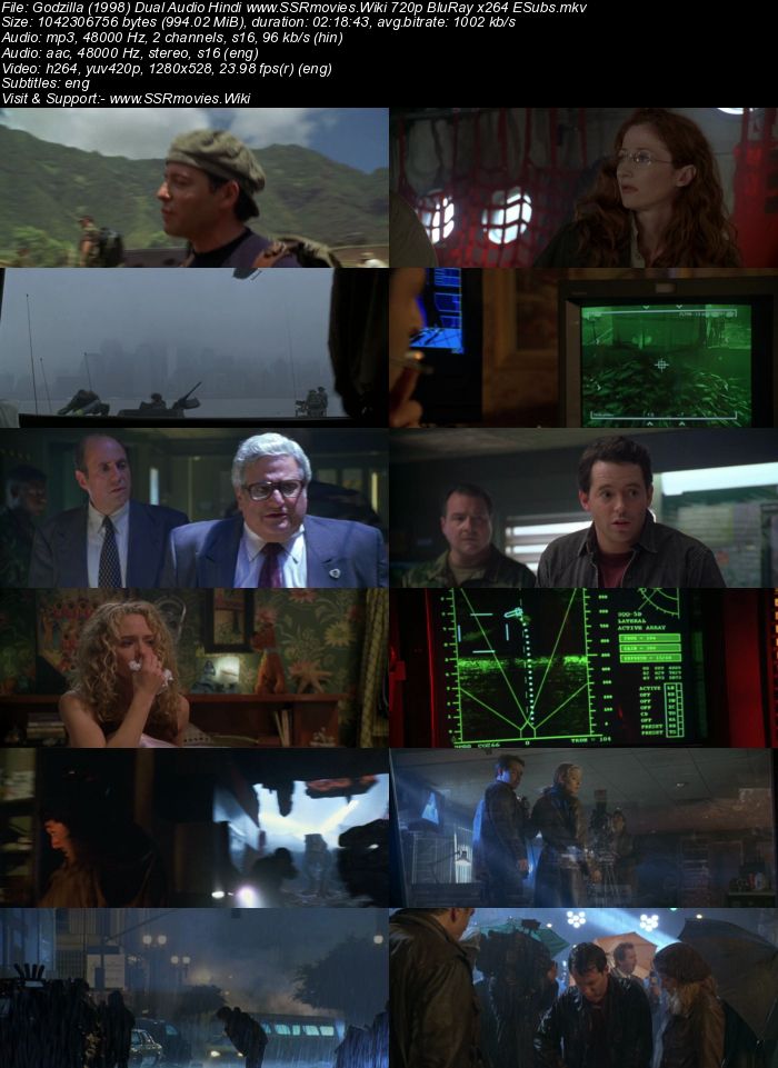 Godzilla (1998) Dual Audio Hindi 720p BluRay x264 950MB ESubs Movie Download