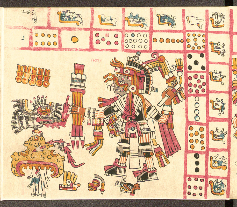 Maya script. Картинопись ацтеков. Письменность ацтеков. Алфавит индейцев Майя. Письменность инков ацтеков и Майя.