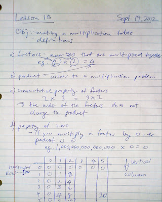 Mr. Goh's 5th Grade Class: Math Lesson #15 Notes