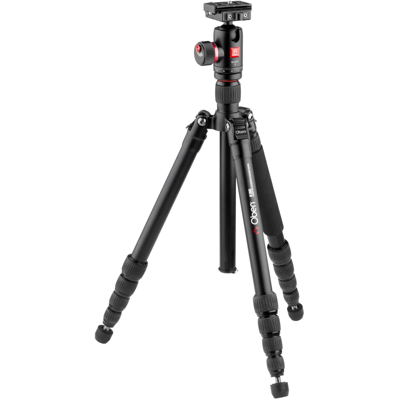 Dunia IT: 8 Peralatan Fotografi