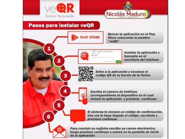Paso a paso para solicitar la pension por Amor Mayor Paso a paso para solicitar la pension por Amor Mayor