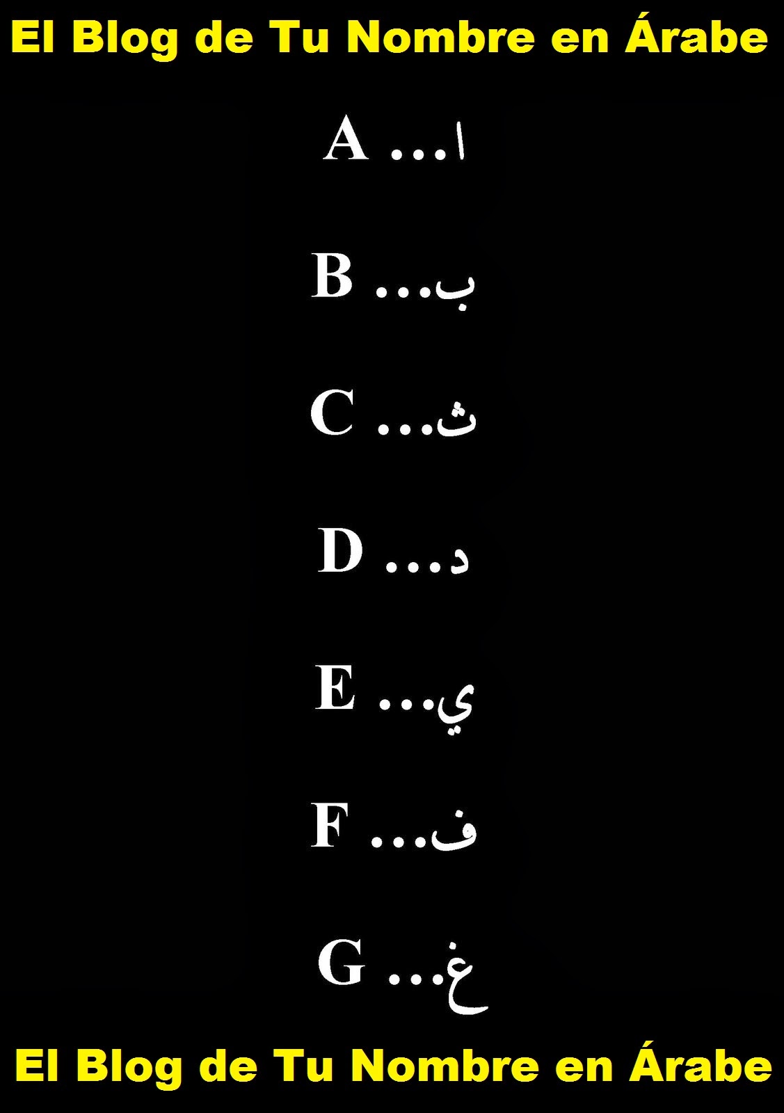 Tu Nombre En Arabe Las Iniciales En Arabe