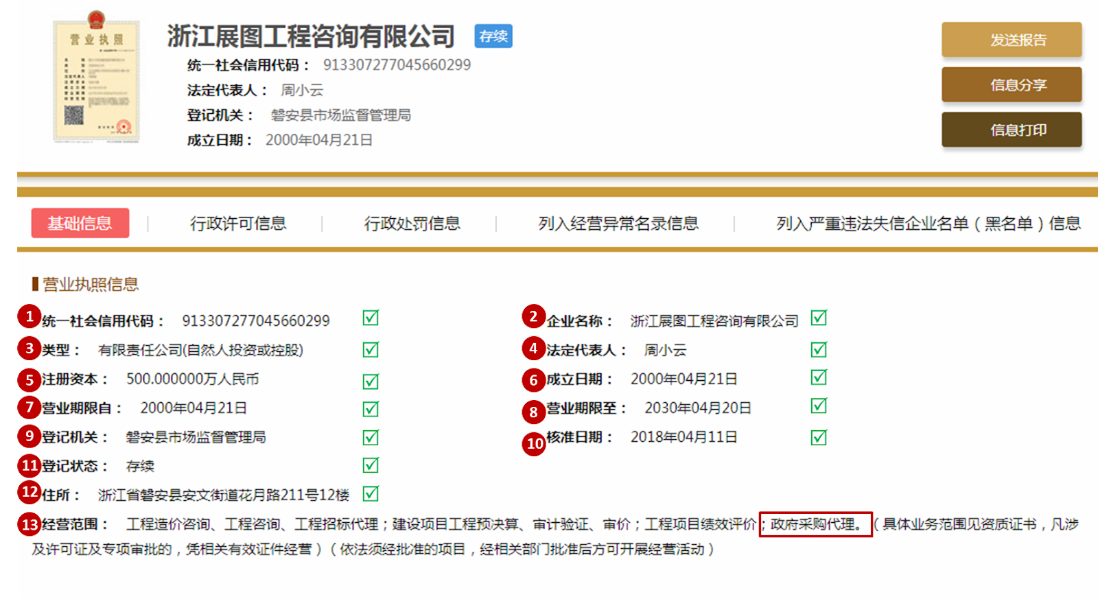 Chinese Company Cross Check How to read and verify a Chinese business