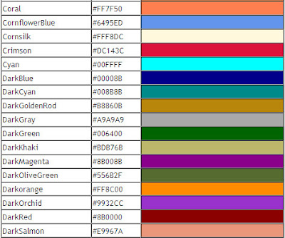Digital Stream Tekhnology: Kode Warna