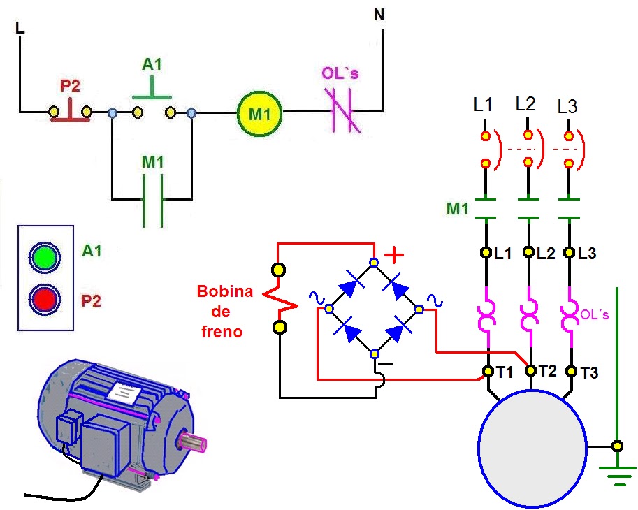 coparoman: Diagramas de control eléctrico de motor con freno.
