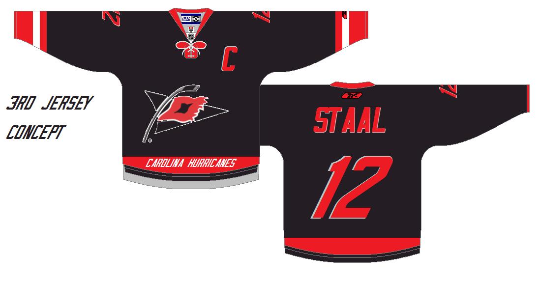 Friday: Moving On To July Monthly Vote - HockeyJerseyConcepts Friday: Moving On To July Monthly Vote - HockeyJerseyConcepts