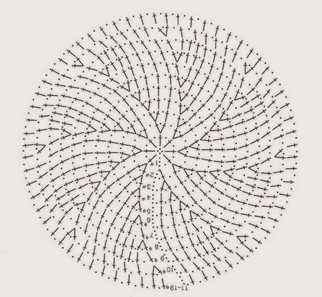 Схема шапочки. Схема беретки крючком простая схема. Схема вязания крючком донышка шапочки. Схема вязания донышка шапки крючком. Донышко для берета крючком схема.