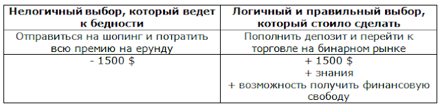 мышление бедного человека мышление бедного человека