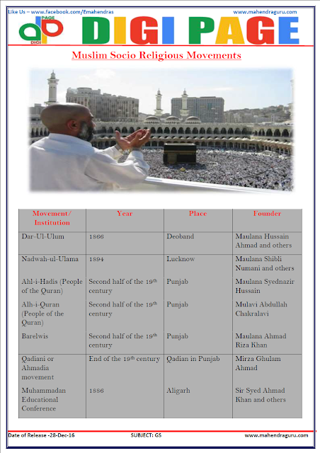 DP | MOVEMENTS | 28 - DEC - 16 DP | MOVEMENTS | 28 - DEC - 16