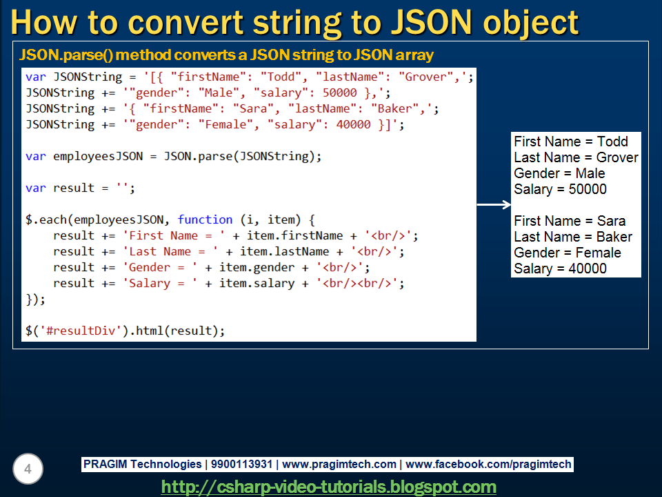 Json method. Json строка. Json массив в массиве. Convert.TOSTRING C#. Строка json c#.