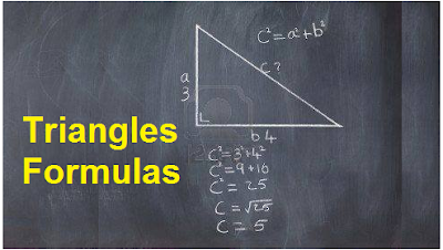 important Triangles Formulas - FantasticEng