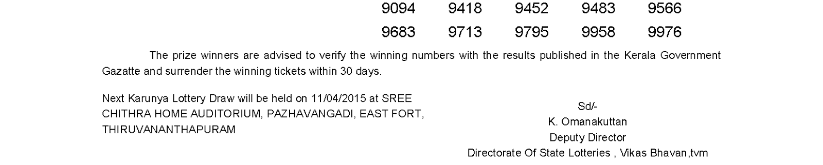 Karunya Lottery KR 184 Result 4-4-2015