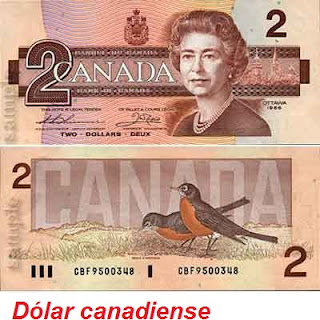 Equivalencia del dolar canadiense con otras monedas.