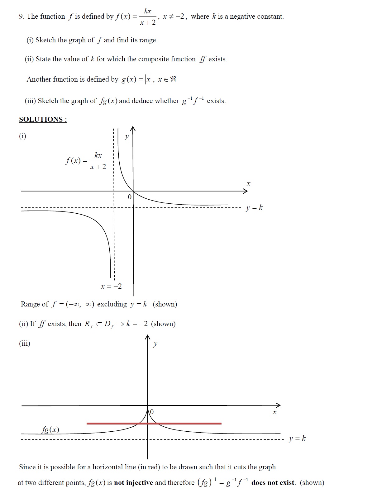 H2 Maths Tuition By White Group Mathematics