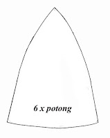 Pola topi Pola bagian topi