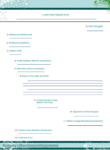 Florence _ **: English Business Letter ( revisi 2 )