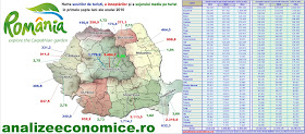 Topurile județelor și regiunilor istorice după numărul de turiști