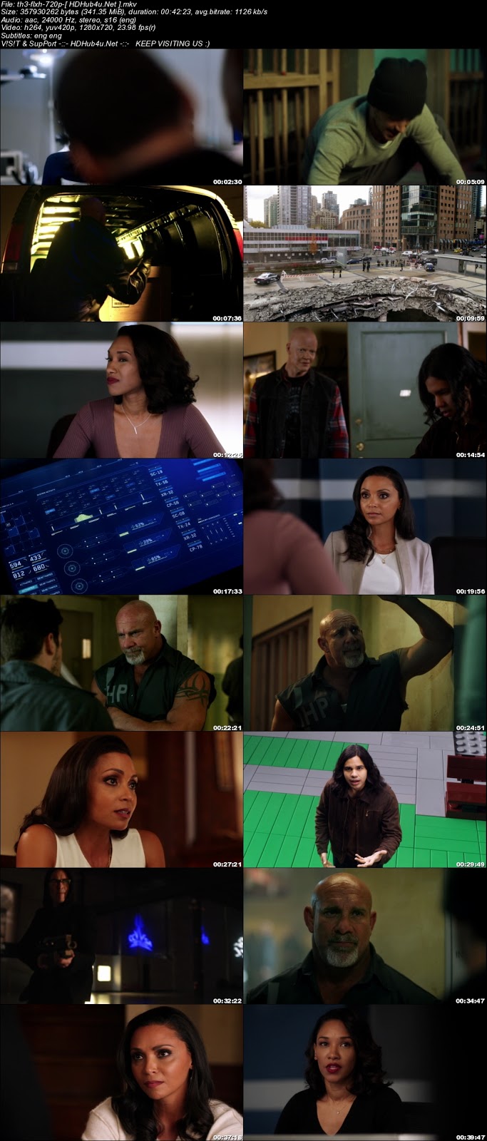 The Flash S04E12 English 720p WEB-DL ESubs 300MB Download