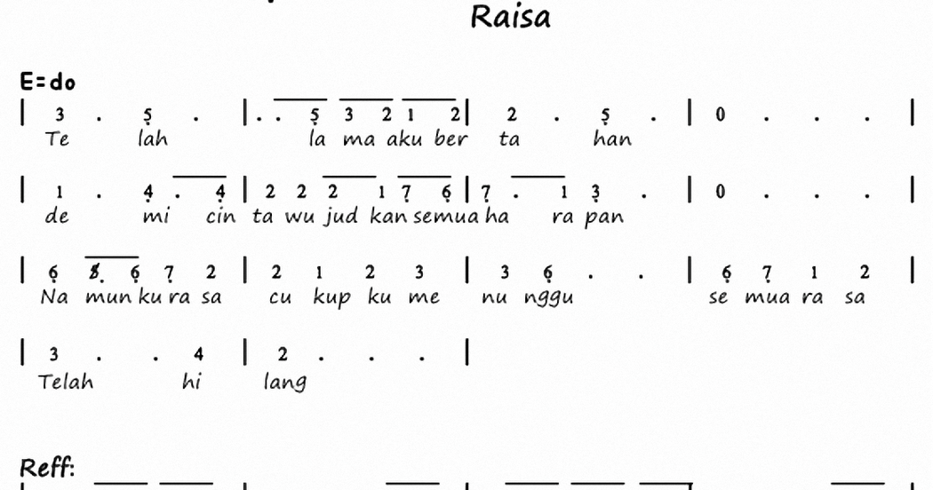 Not Angka Lagu Apalah Arti Menunggu Raisa Pianika Recorder Keyboard Suling Chord Piano