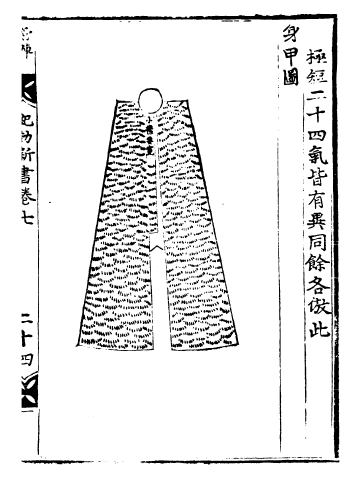 Chinese Paper Armor