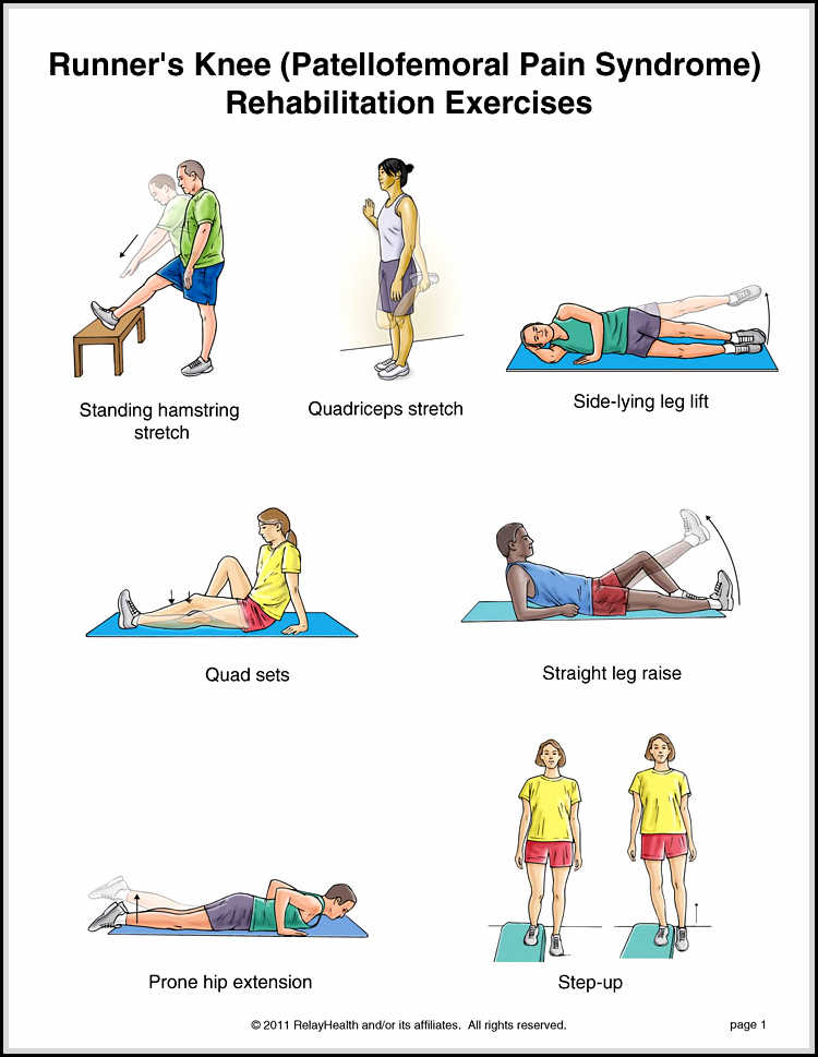 Knee Stretches before Working out to Avoid Pain Your friendly fashion blog assistant