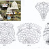 Patrón: souvenirs de campanas al crochet / crocheted bells soveniers
