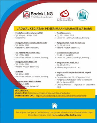 Beasiswa Penuh D3 LNG Academy di PNJ untuk Lulusan SMA Beasiswa Dalam Negeri