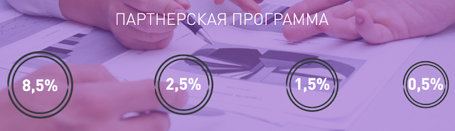 Партнёрская программа fxcapital отзывы