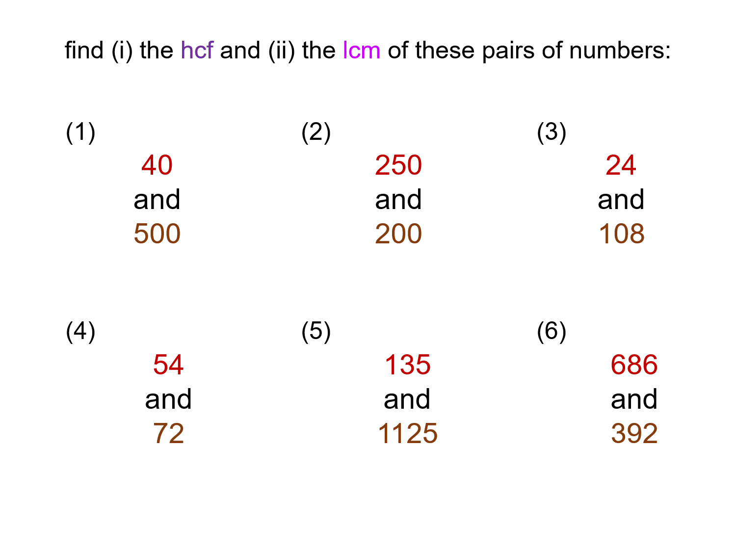 MEDIAN Don Steward mathematics teaching products of primes