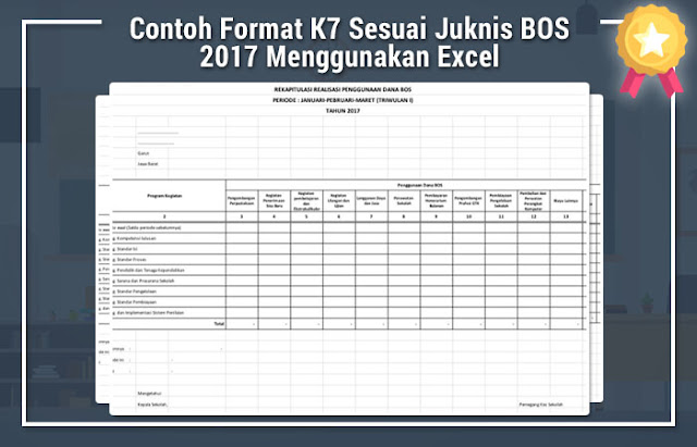 Contoh Format K7 Sesuai Juknis BOS 2017 Menggunakan Excel