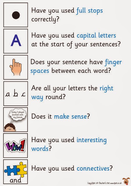 My Classroom Writing Post 1 Basics my-classroom-writing-post-1-basics