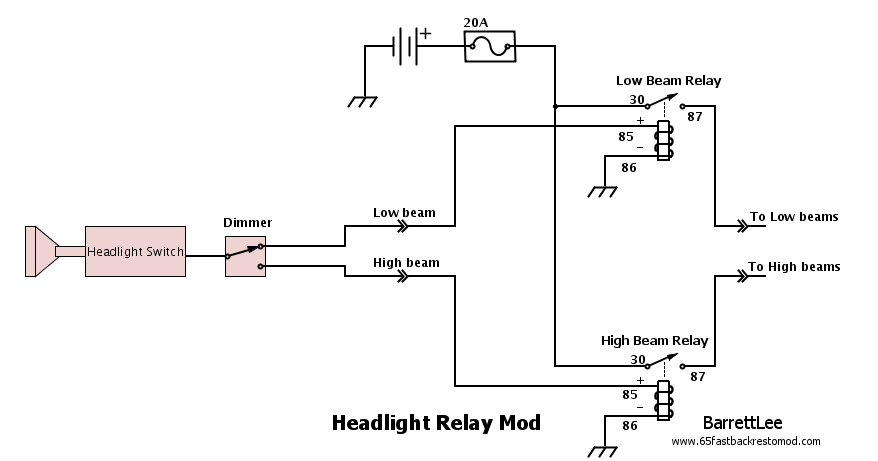 1965 Mustang Headlight Switch Wiring Diagram - Handmadely