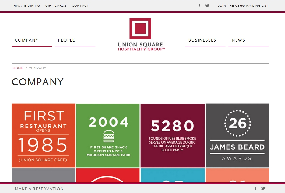 Corporate Storytelling & Business Anniversary