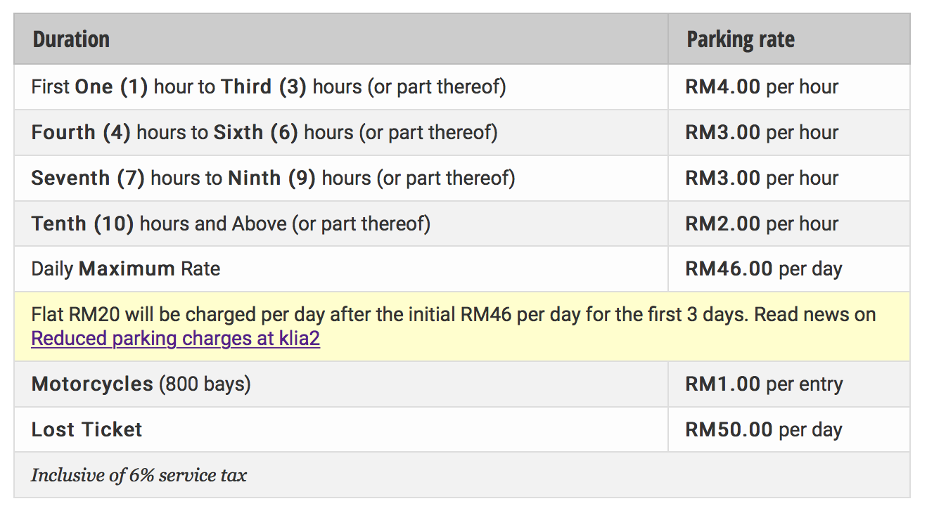 Kuala Lumpur Parking KLIA2 Parking Rate kuala-lumpur-parking-klia2-parking-rate