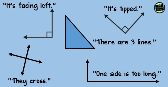 teaching angles angle lesson plans