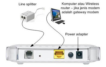 modem-router