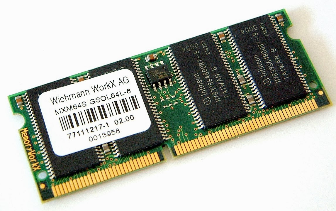 Memoria Ram Tipos de Memoria Ram