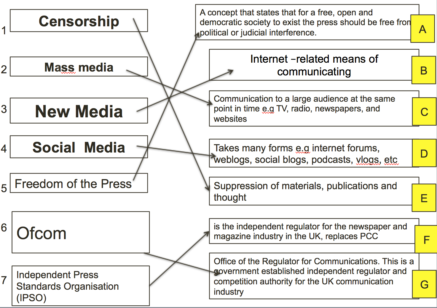 Those are newspapers. стопка английских газет. Those are newspapers. популярные газеты эстетика. Those are newspapers.