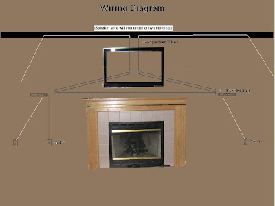 My Fun Projects: Entertainment Center