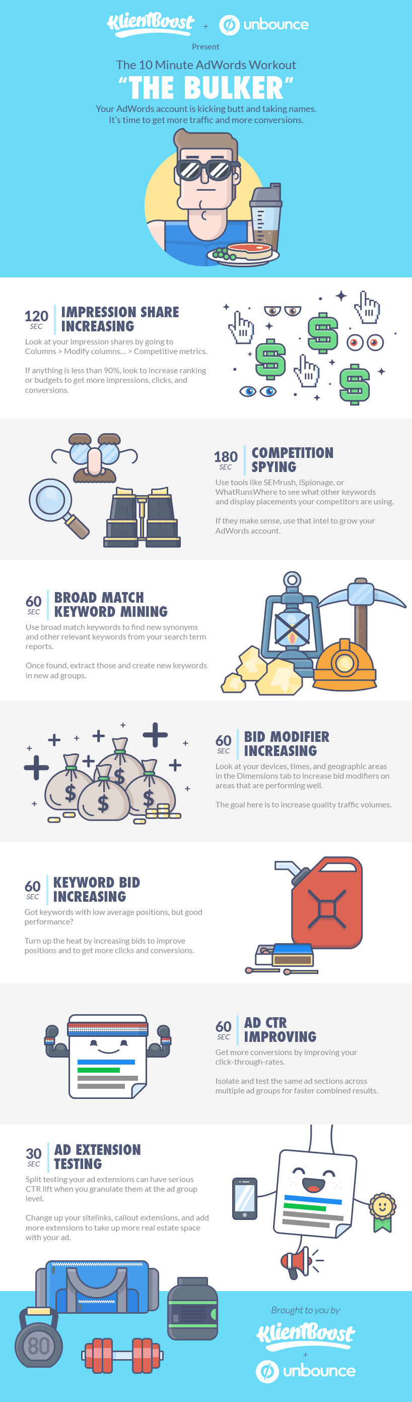 The 10 Minute AdWords Management Workouts #infographic #marketing
